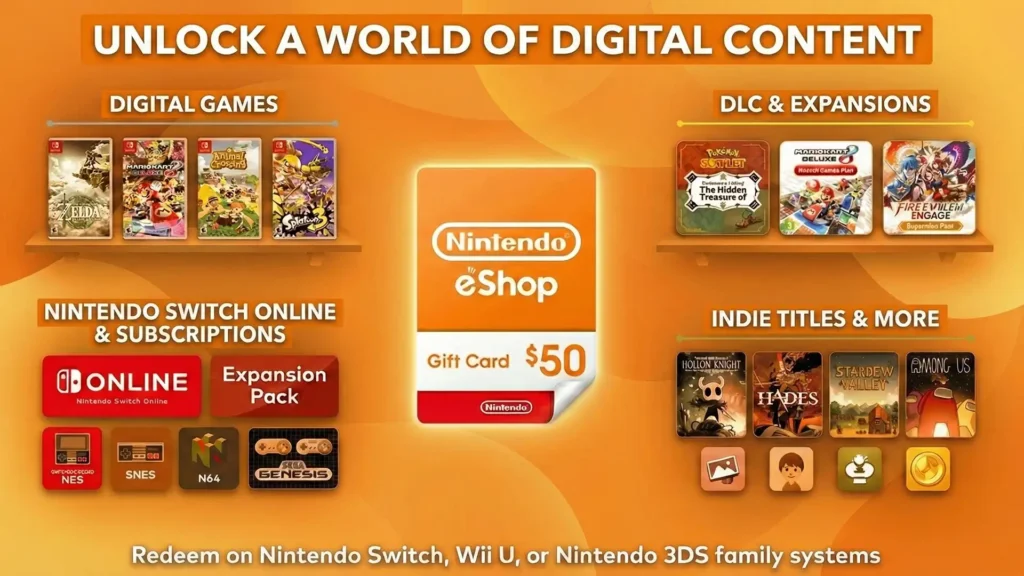 Buy B2B Nintendo eShop gift card