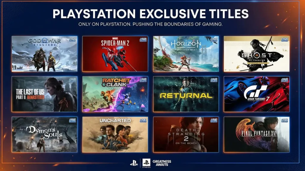 PlayStation Now Gift card bulk purchase