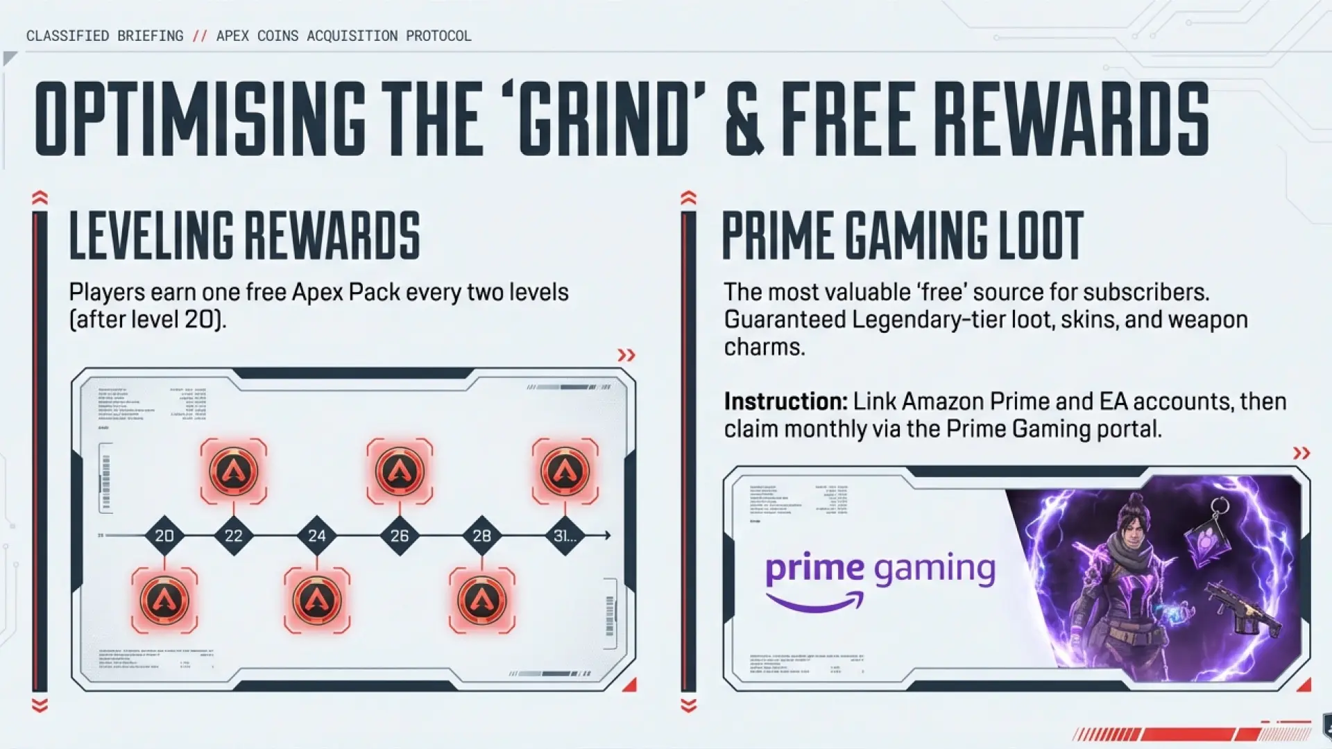 Link Apex Legends Gift Card to Prime Amazon