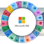 Microsoft 365 Gift Card