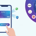 How to buy Visa eGift Card