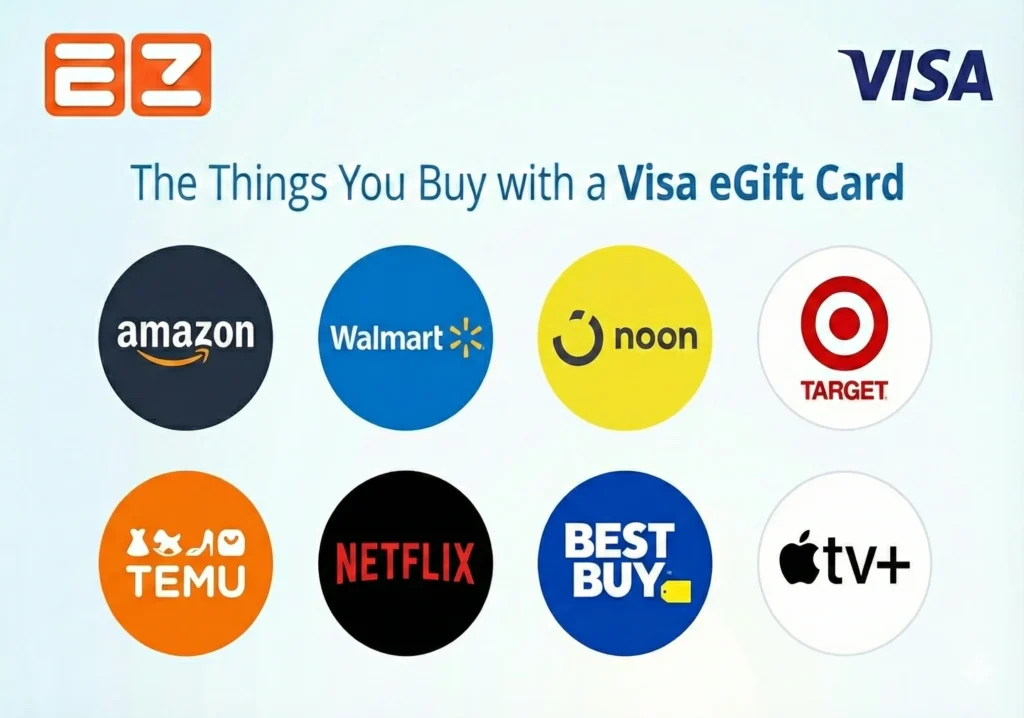 what can you buy with Visa gift cards?