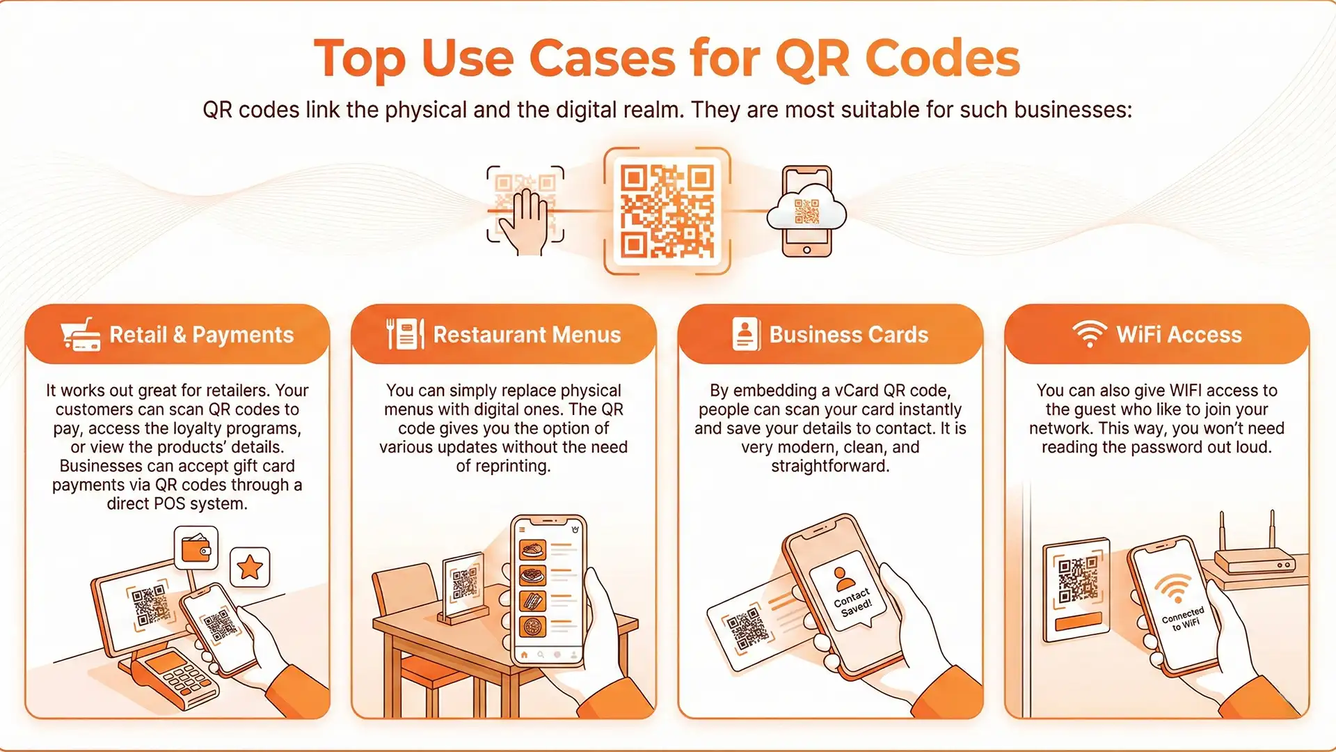 QR Code for businesses