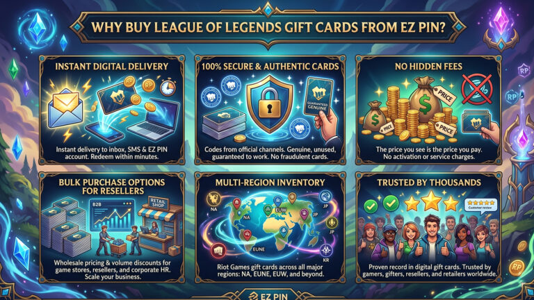 Buy League of Legends Riot Points (RP) | Best Deals, Redemption Methods ...
