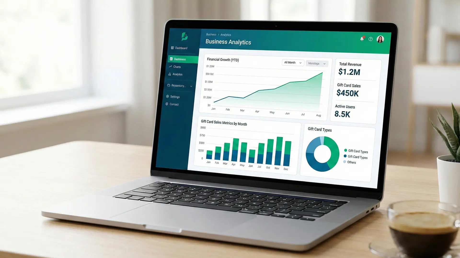 Corporate gifting software dashboard processing bulk digital voucher orders